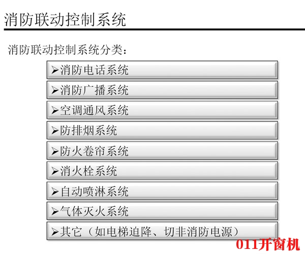 消防聯(lián)動開窗控制箱