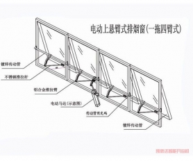 電動(dòng)排煙開窗器