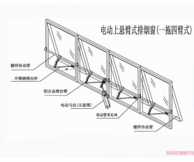 單鏈條式開(kāi)窗機(jī)