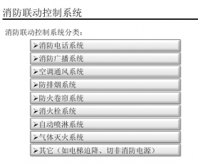 消防聯(lián)動(dòng)開窗控制箱