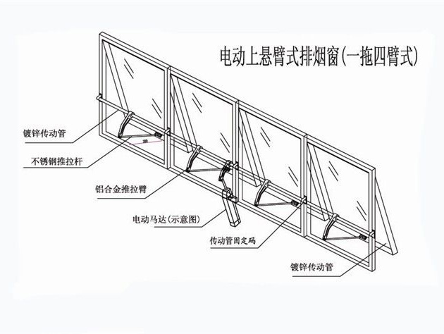 武漢開(kāi)窗器