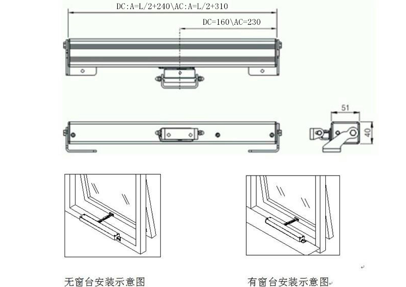 開窗器