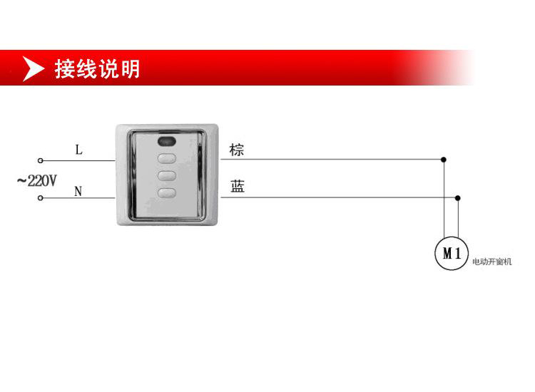 開窗機(jī)控制箱