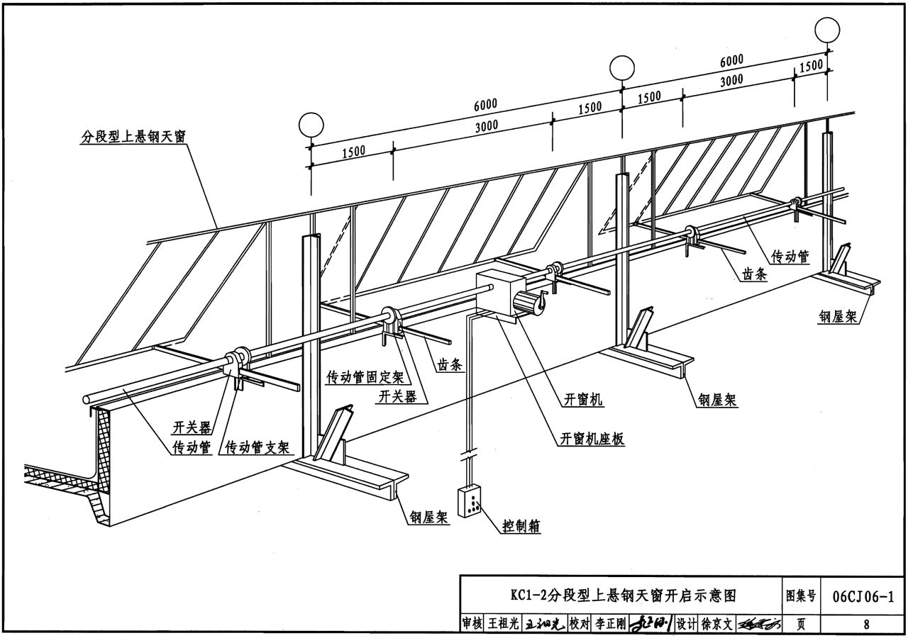 電動開窗器公司