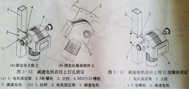 手動開窗機