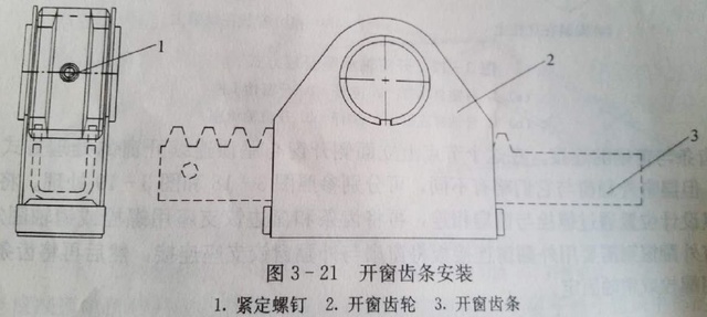 手動開窗機