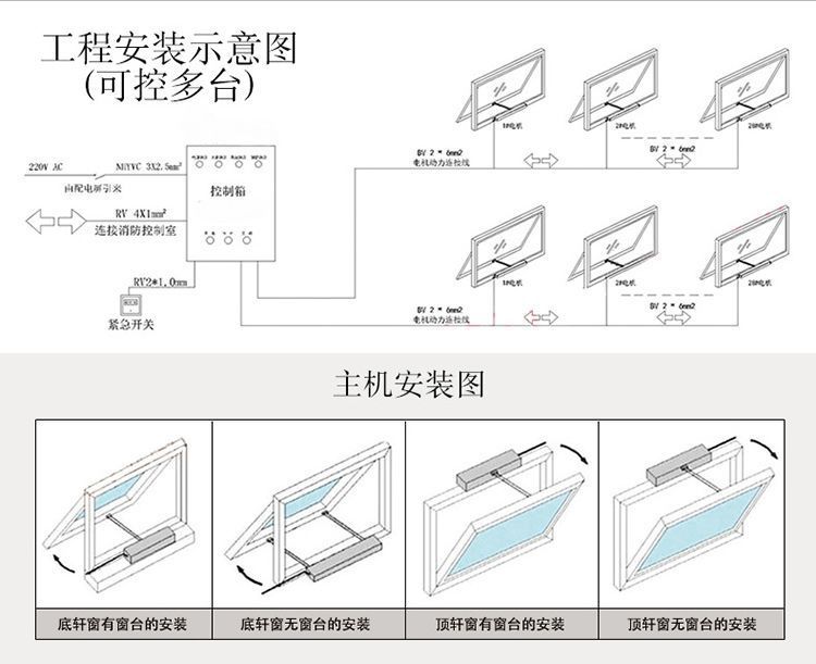 電動(dòng)開窗器安裝