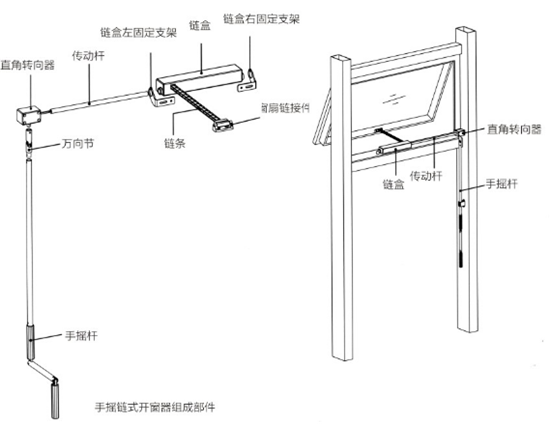 手搖鏈盒式開窗器