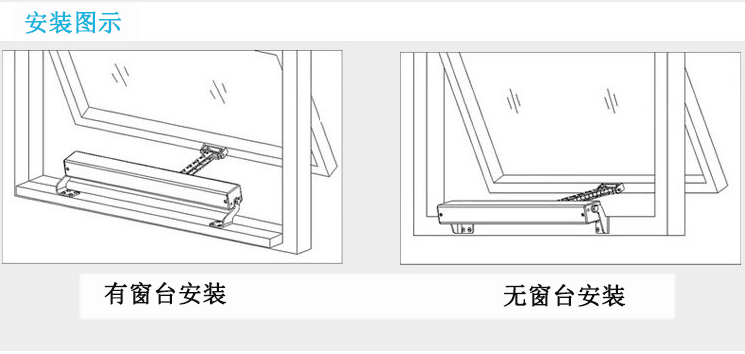 電動(dòng)開窗器