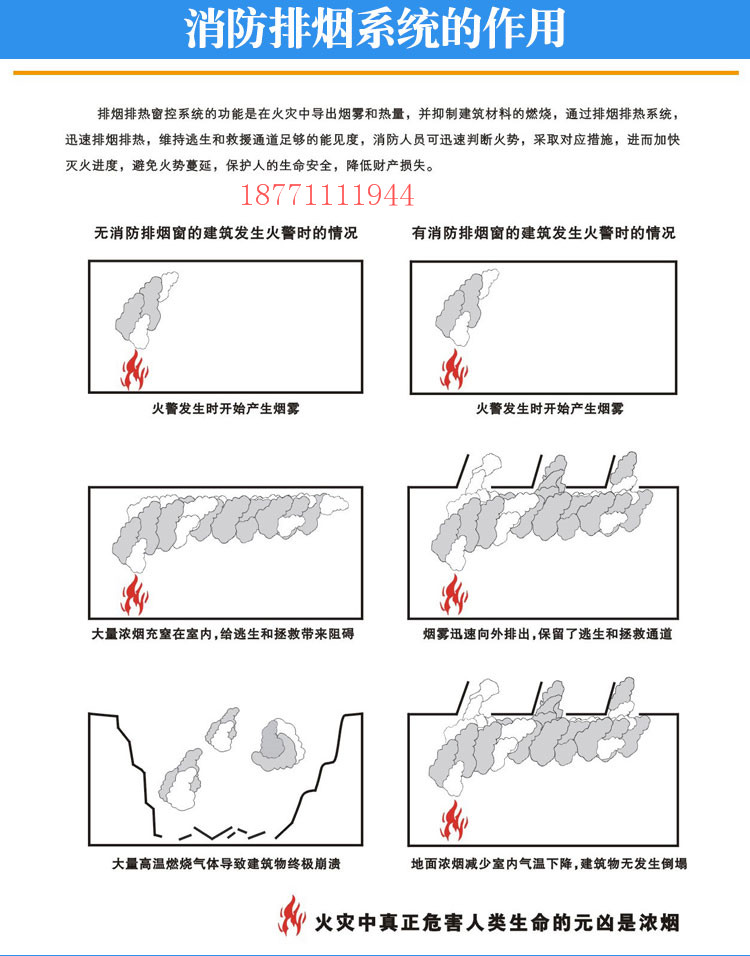 電動(dòng)關(guān)窗器