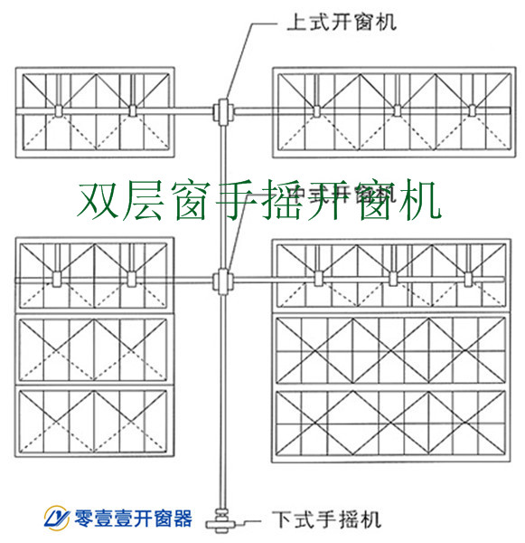 手搖開窗機