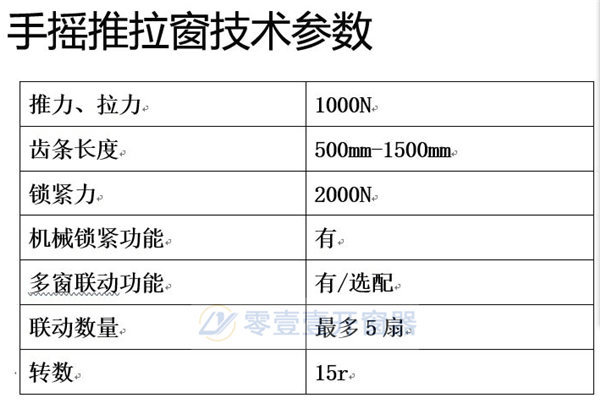 平開窗手搖開窗機(jī)